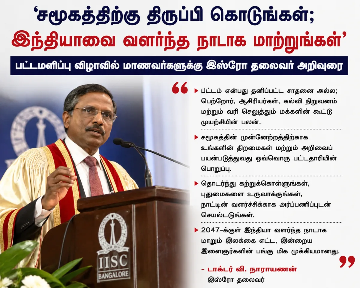 இந்தியாவை வளர்ந்த நாடாக மாற்றுங்கள்’ - பட்டமளிப்பு விழாவில் மாணவர்களுக்கு இஸ்ரோ தலைவர் ...