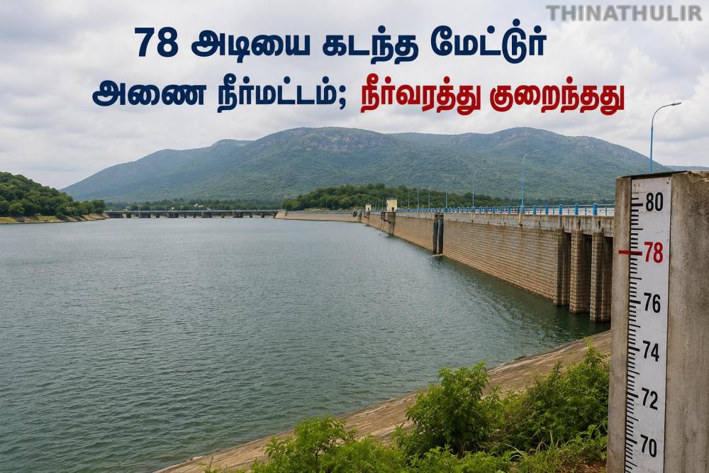 78 அடியை கடந்த மேட்டூர் அணை நீர்மட்டம்; நீர்வரத்து குறைந்தது