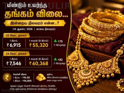 மீண்டும் உயர்ந்த தங்கம் விலை... இன்றைய நிலவரம் என்ன..?