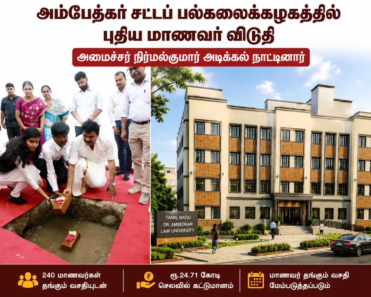 அம்பேத்கர் சட்டப் பல்கலைக்கழகத்தில் புதிய மாணவர் விடுதி: அமைச்சர் நிர்மல்குமார் அடிக்கல் நாட்டினார்...