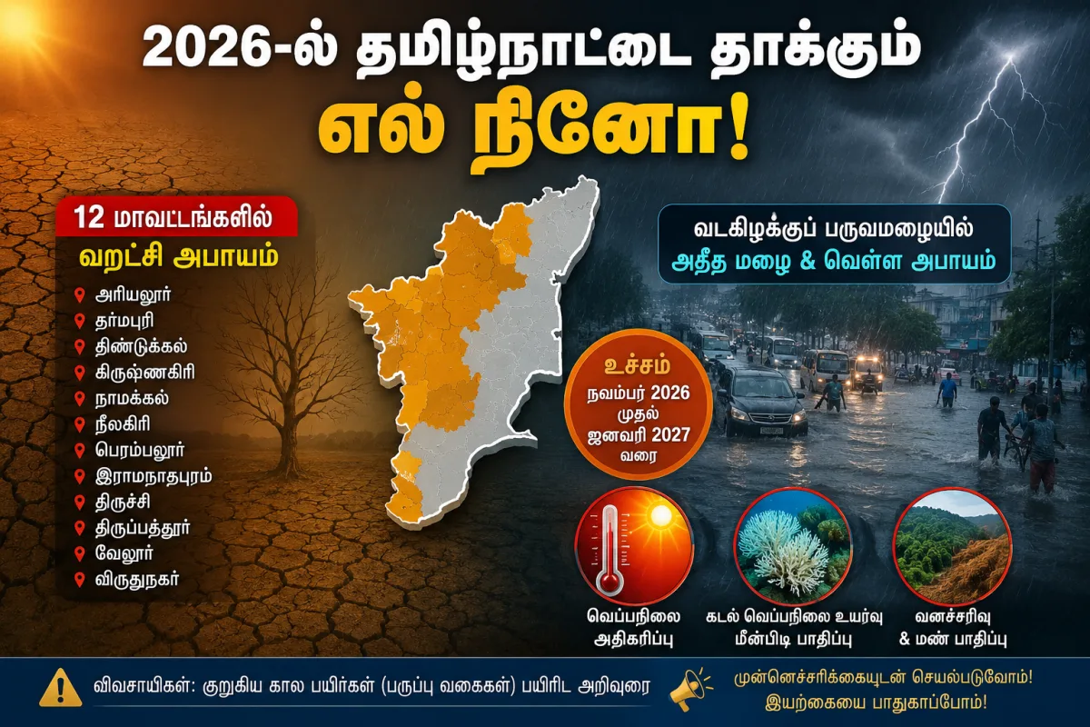 தமிழ்நாட்டில் 2026-ஆம் ஆண்டு எல் நினோ