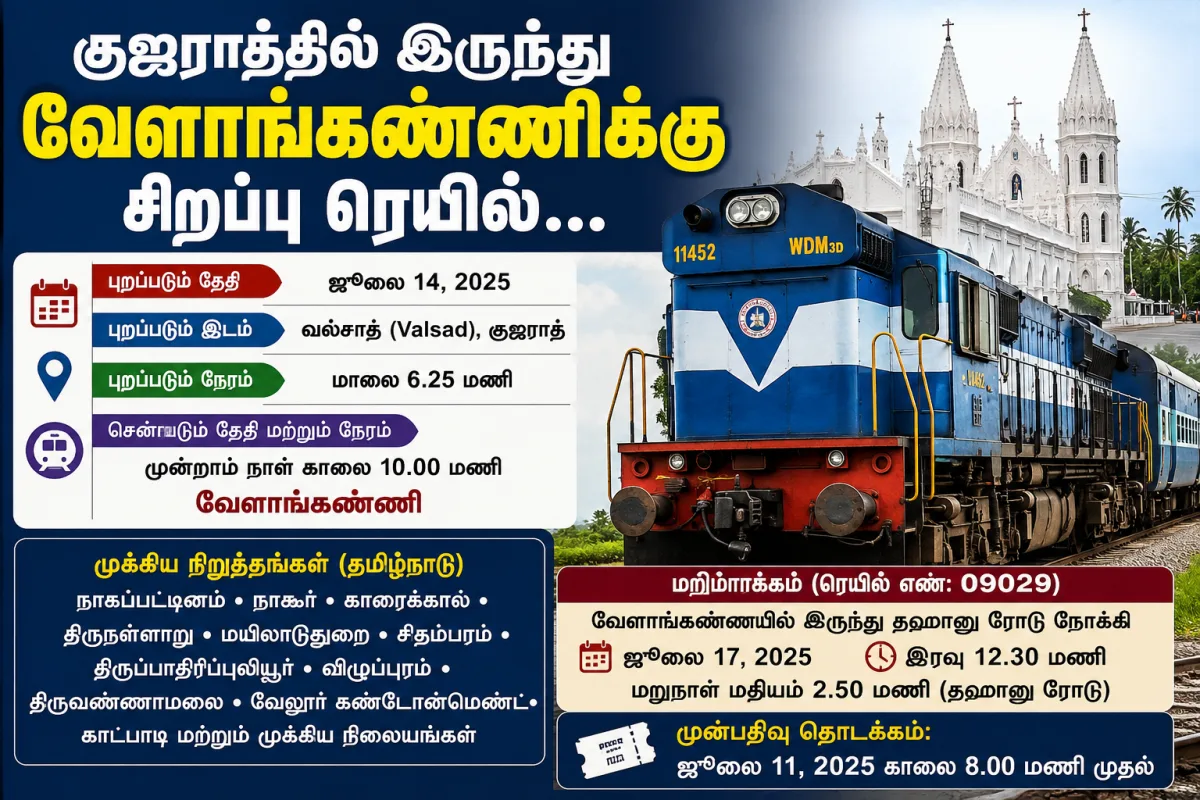 குஜராத்தில் இருந்து வேளாங்கண்ணிக்கு சிறப்பு ரெயில்...