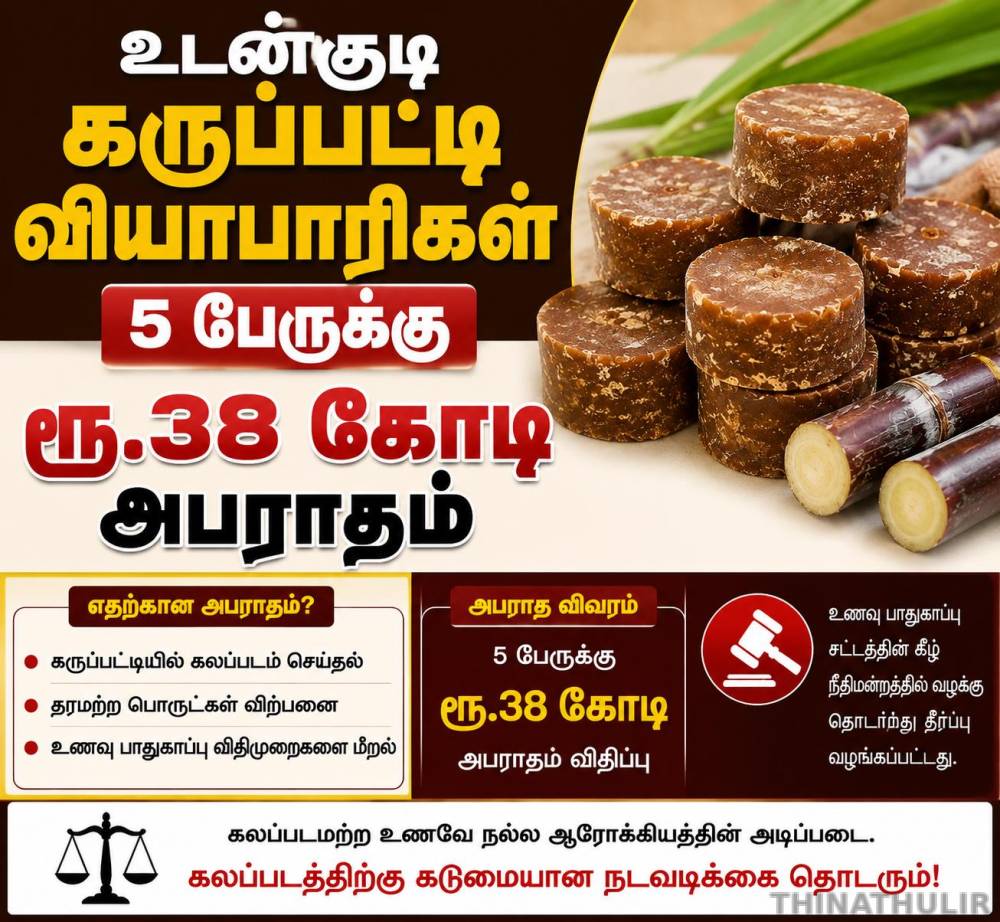 உடன்குடி கருப்பட்டி வியாபாரிகள்   5 பேருக்கு ரூ.38 கோடி அபராதம்