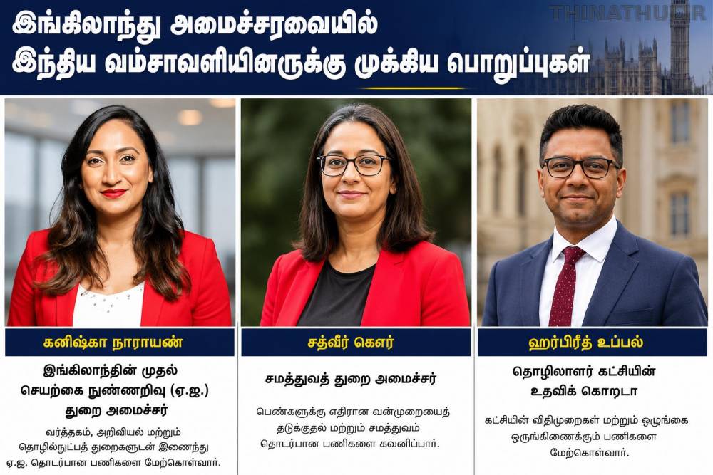 இங்கிலாந்து அமைச்சரவையில் இந்திய வம்சாவளியினருக்கு முக்கிய பொறுப்புகள்