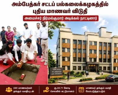 அம்பேத்கர் சட்டப் பல்கலைக்கழகத்தில் புதிய மாணவர் விடுதி: அமைச்சர் நிர்மல்குமார் அடிக்கல் நாட்டினார்...