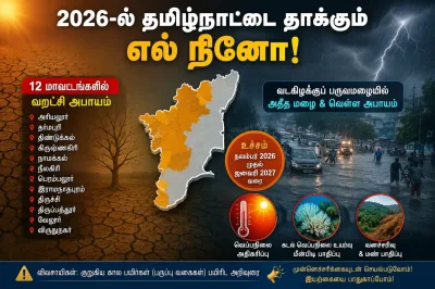 தமிழ்நாட்டில் 2026-ஆம் ஆண்டு எல் நினோ