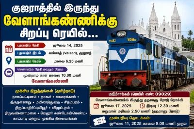 குஜராத்தில் இருந்து வேளாங்கண்ணிக்கு சிறப்பு ரெயில்...
