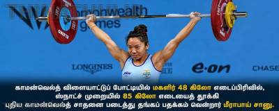 மீராபாய் சானு-பளுதூக்குதல் பிரிவில் தங்கப் பதக்கம்