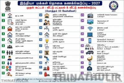 மக்கள் கணக்கெடுப்பில் பதிவு செய்யப்படும் வீட்டு, குடும்ப விவரங்கள் என்னென்ன?