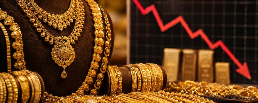 தங்கம் விலை சவரனுக்கு ரூ.1,800 சரிவு... சென்னையில் இன்றைய விலை நிலவரம்